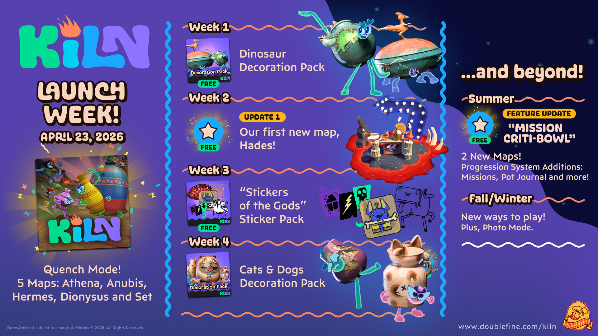 Kiln - Spring 2026 Roadmap