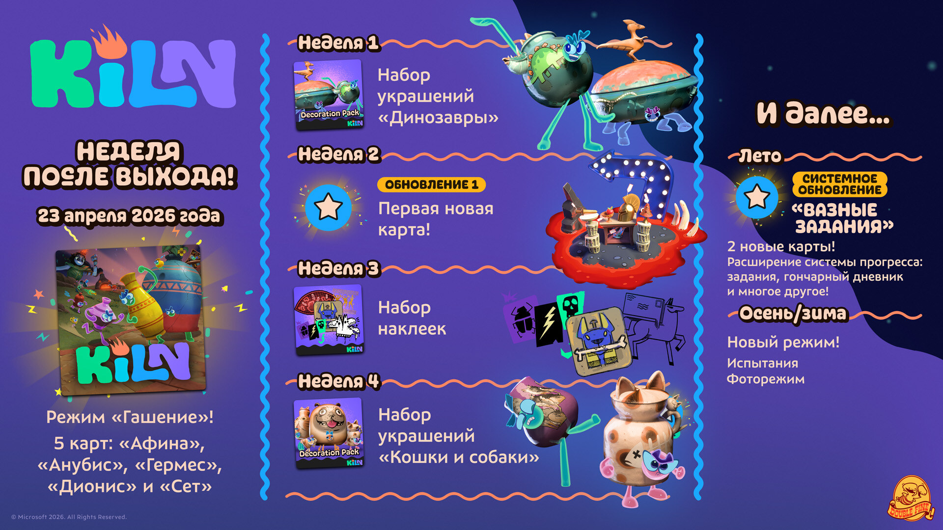 Kiln: план развития на весну 2026 г.