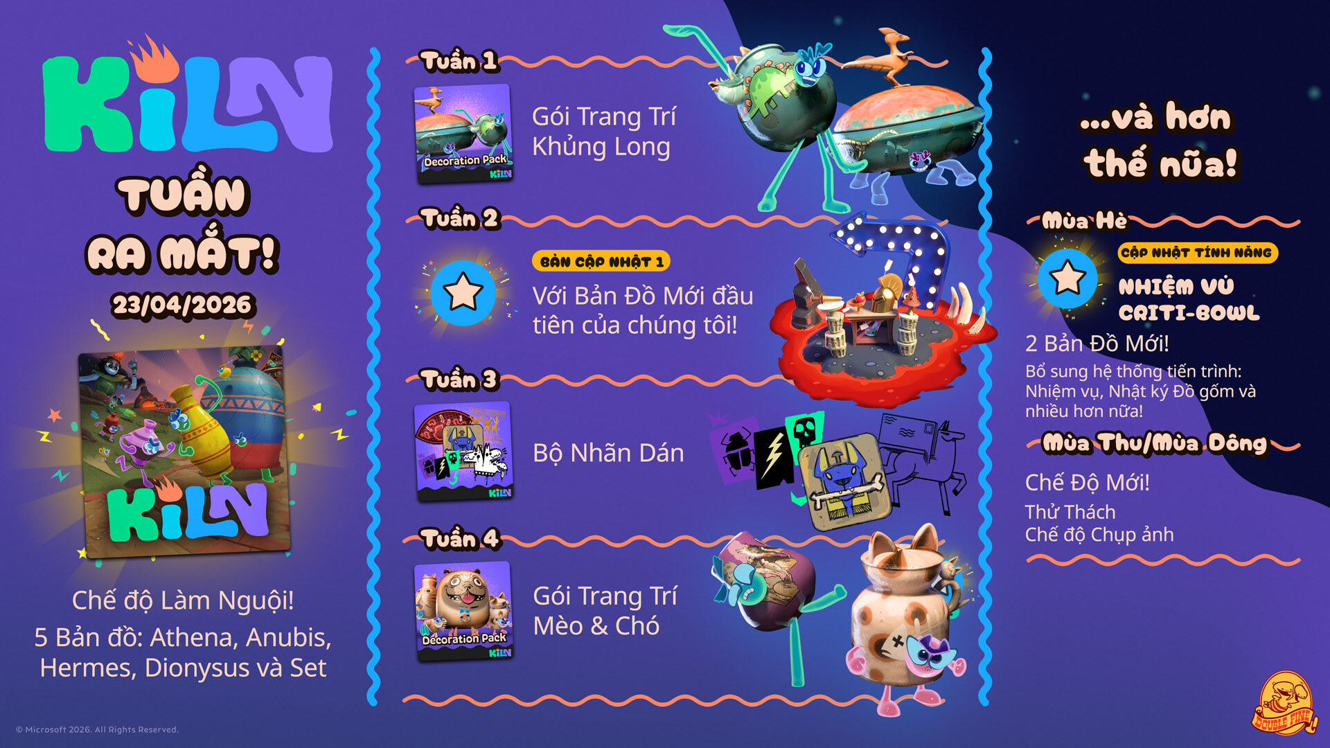 Kiln - Lộ trình Mùa Xuân 2026